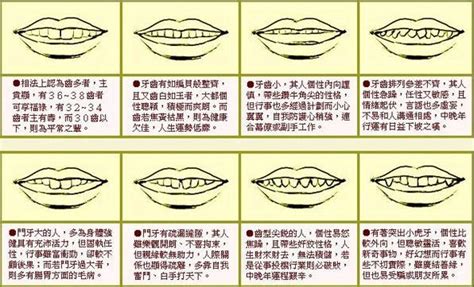 笑露牙肉面相